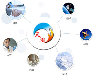 哈尔滨天翊煤矿救援装备技术开发