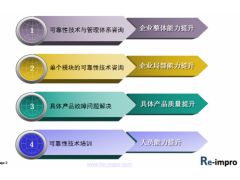 电子产品可靠性技术开发与咨询服务